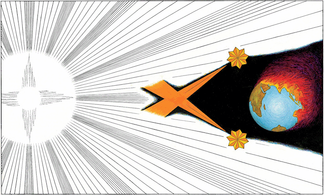       Symbol nr. 3                       © Martinus Institut 1981